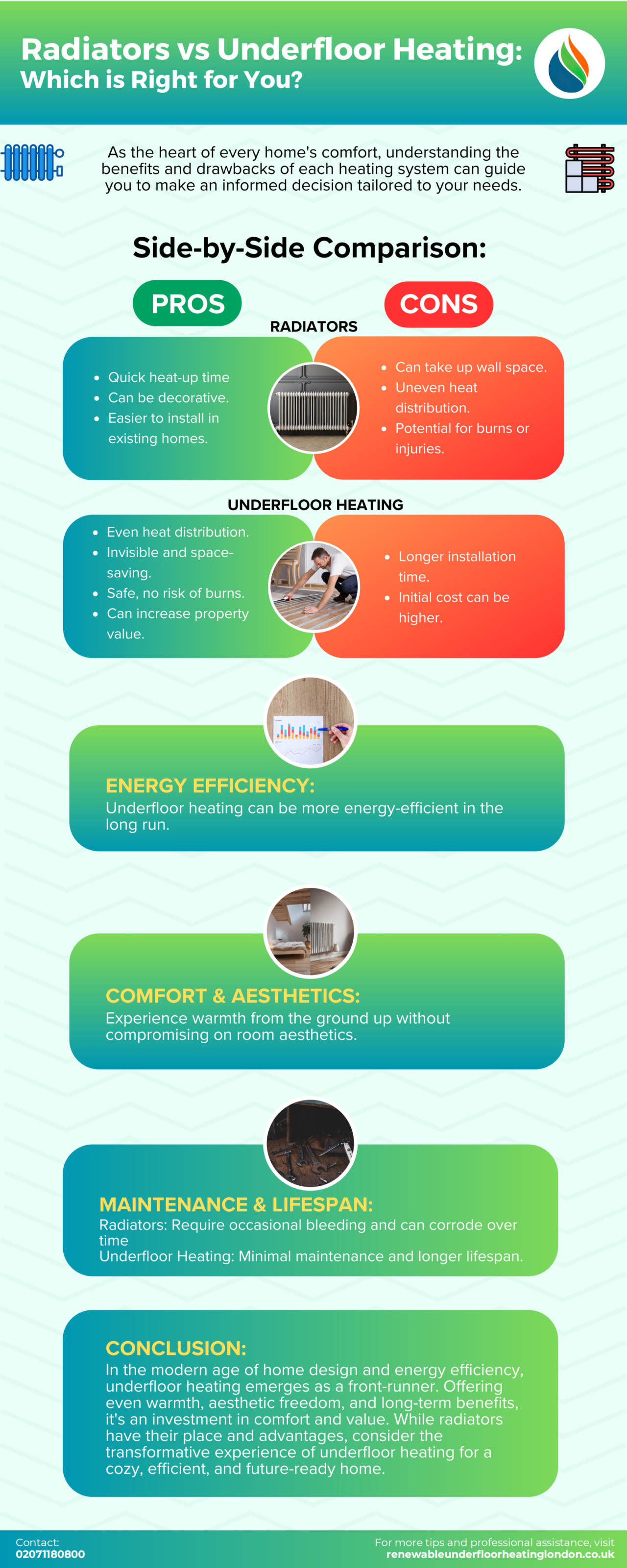 Radiators vs Underfloor Heating: Which is Right for You? - Renewable ...